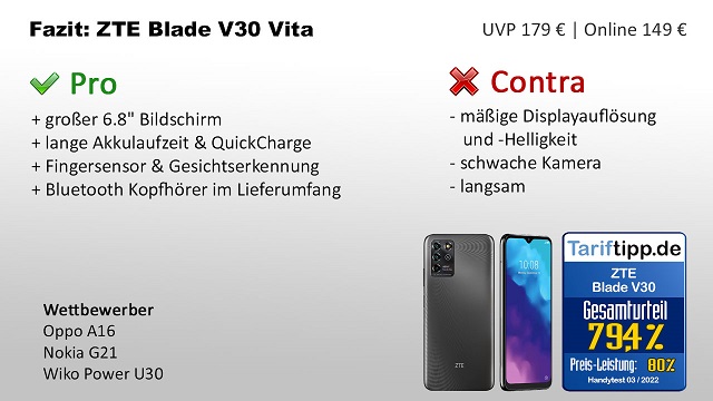 Fazit zum ZTE Blade V30